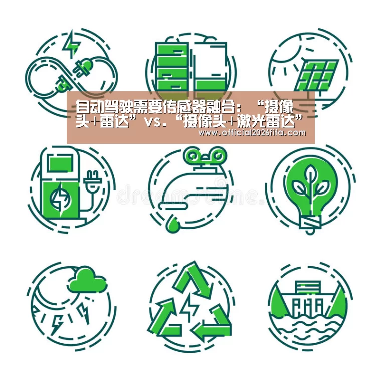 自动驾驶需要传感器融合:“摄像头+雷达”vs.“摄像头+激光雷达”:世界杯资讯(图2) 赛程时间